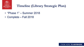 Timeline (Library Strategic Plan)
• “Phase 1” – Summer 2018
• Complete – Fall 2018
 