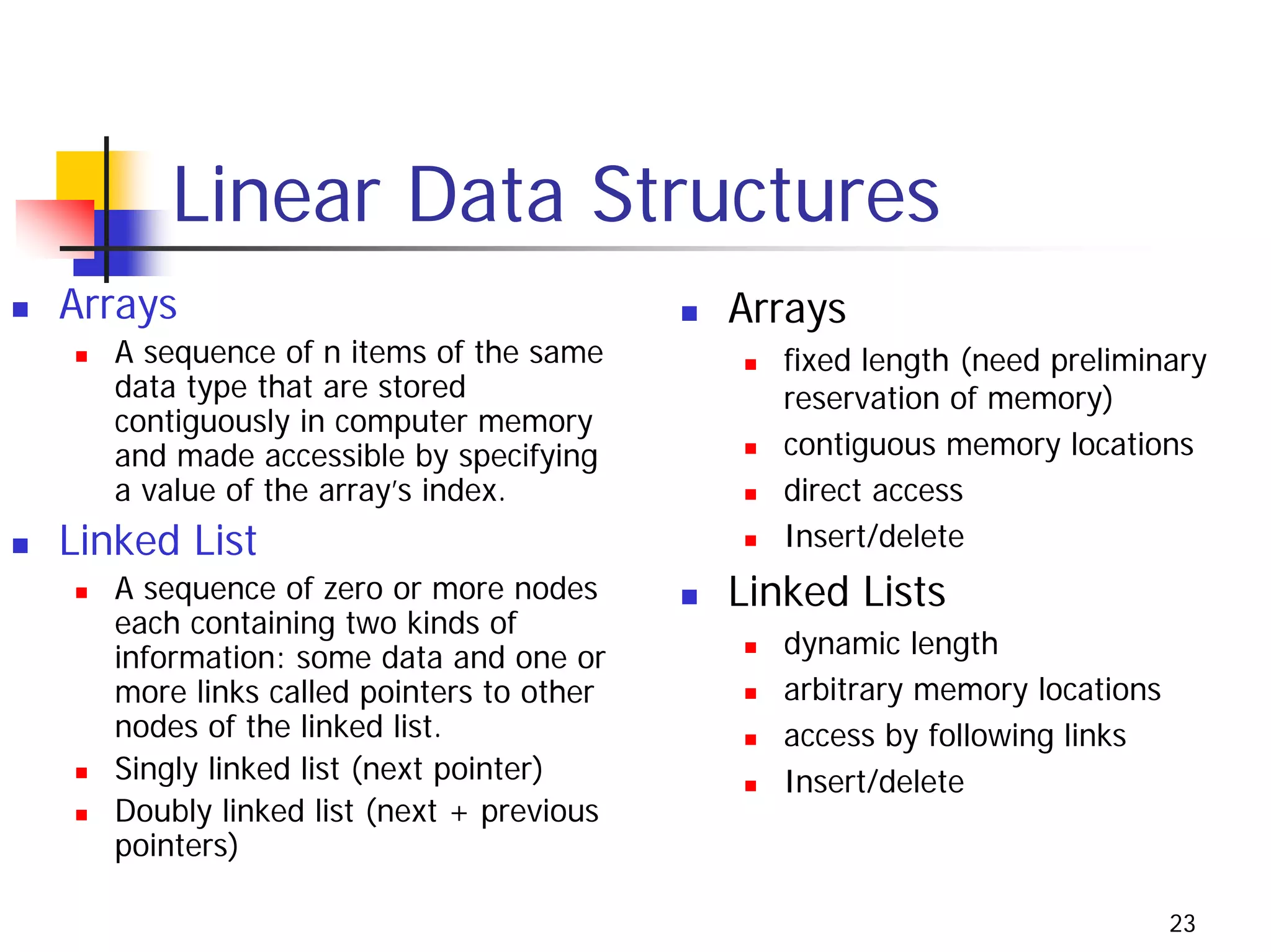 Linear Data Structures
Arrays                                   Arrays
   A sequence of n items of the same        fixed length (need preliminary
   data type that are stored                reservation of memory)
   contiguously in computer memory
   and made accessible by specifying        contiguous memory locations
   a value of the array’s index.            direct access
Linked List                                 Insert/delete
   A sequence of zero or more nodes      Linked Lists
   each containing two kinds of
   information: some data and one or        dynamic length
   more links called pointers to other      arbitrary memory locations
   nodes of the linked list.                access by following links
   Singly linked list (next pointer)        Insert/delete
   Doubly linked list (next + previous
   pointers)

                                                                         23
 