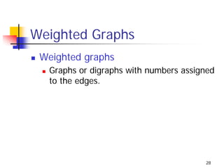 Weighted Graphs
 Weighted graphs
  Graphs or digraphs with numbers assigned
  to the edges.




                                       28
 
