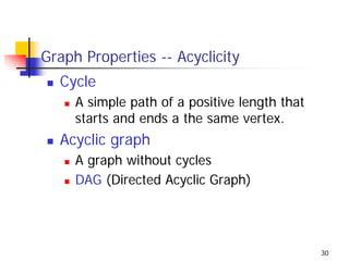 Graph Properties -- Acyclicity
  Cycle
     A simple path of a positive length that
     starts and ends a the same vertex.
  Acyclic graph
     A graph without cycles
     DAG (Directed Acyclic Graph)




                                               30
 