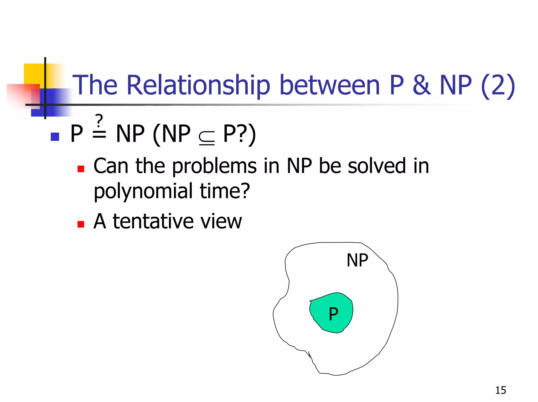 The Relationship between P & NP (2)
  ?
P = NP (NP ⊆ P?)
  Can the problems in NP be solved in
  polynomial time?
  A tentative view
                              NP


                          P



                                        15
 