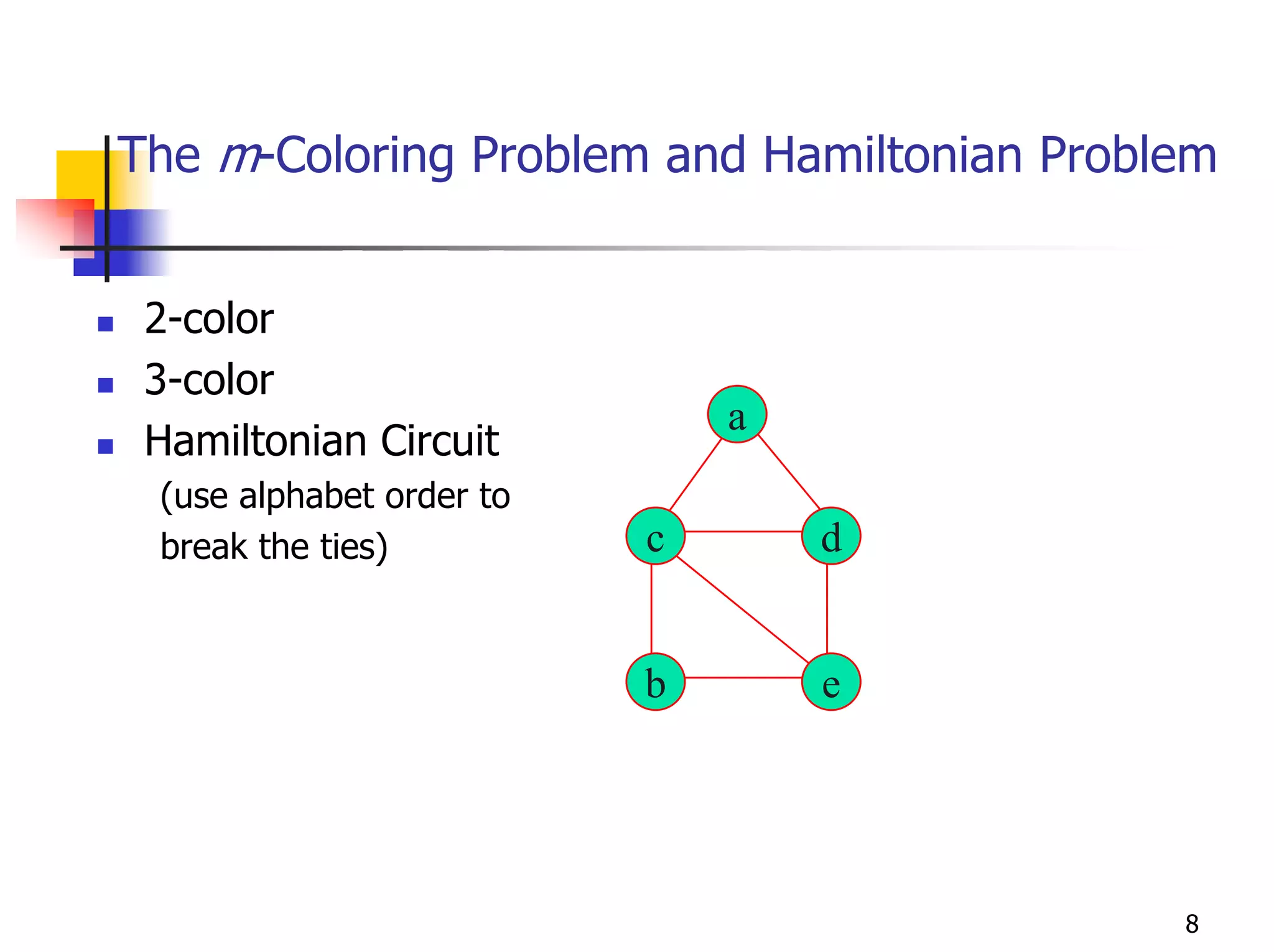 The m-Coloring Problem and Hamiltonian Problem


 2-color
 3-color
                              a
 Hamiltonian Circuit
 (use alphabet order to
 break the ties)          c       d


                          b       e




                                            8
 