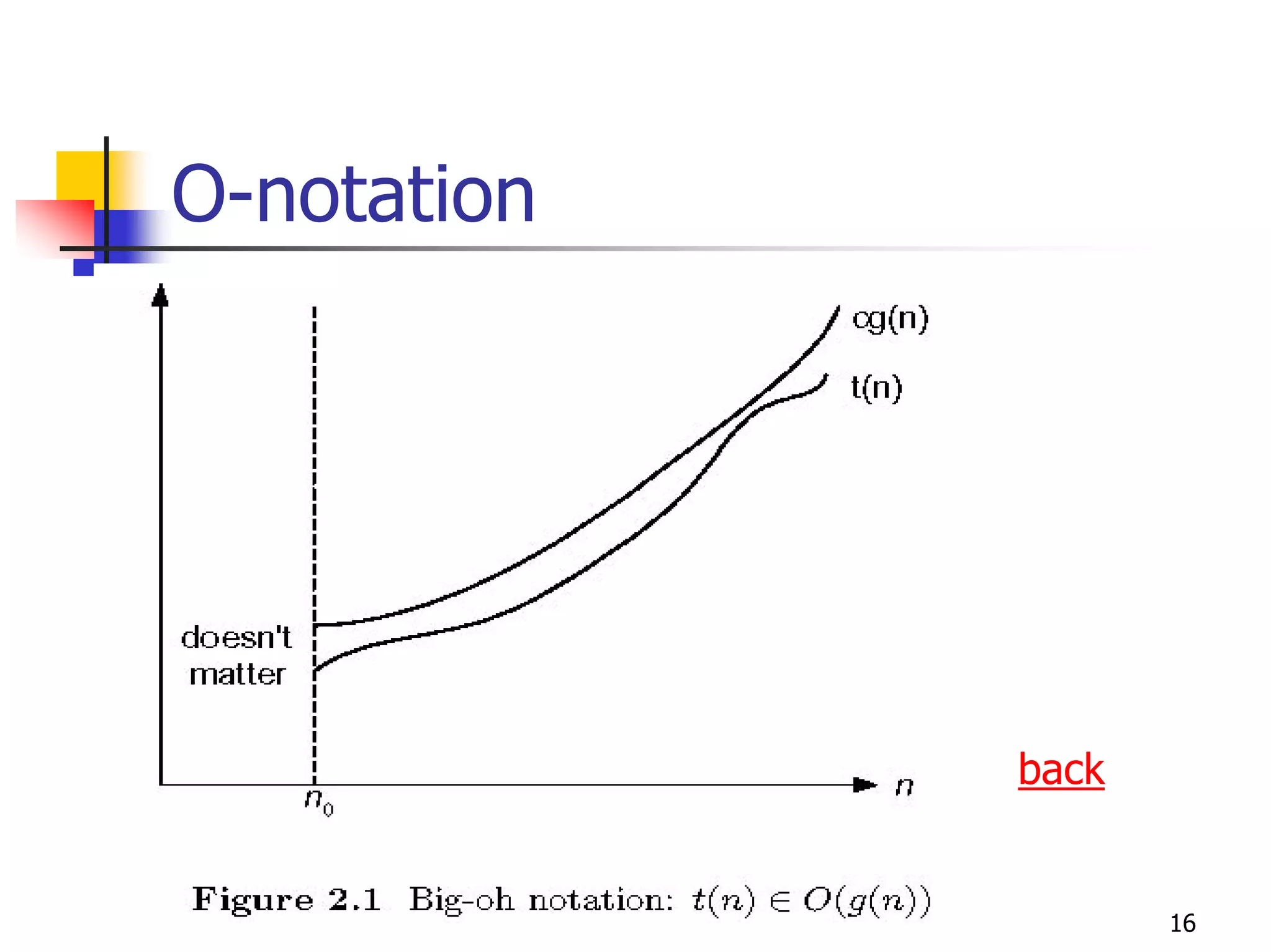 O-notation




             back


                    16
 
