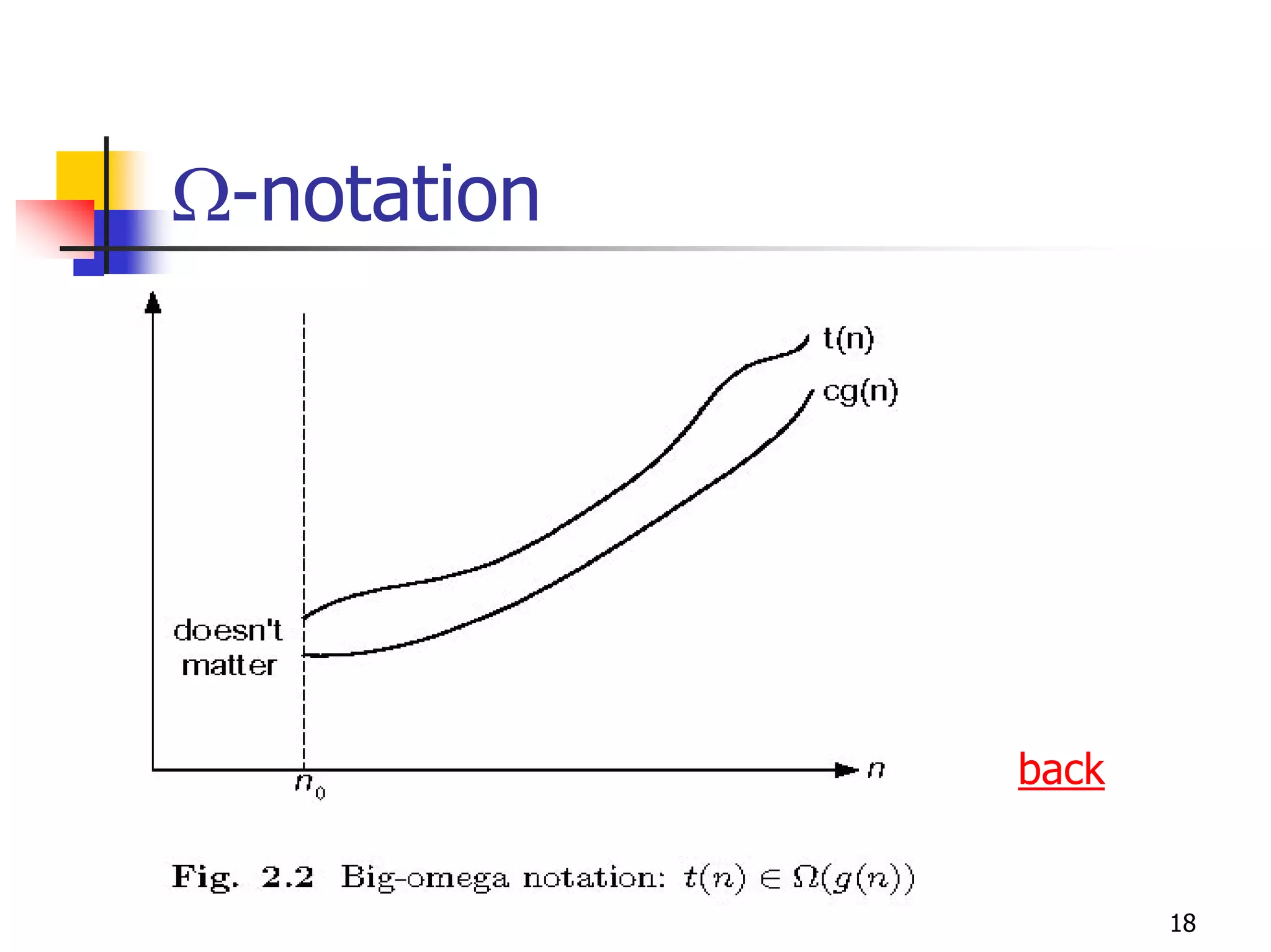Ω-notation




             back


                    18
 