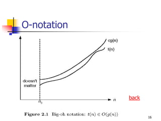 O-notation




             back


                    16
 