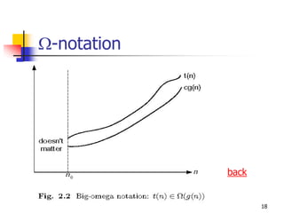 Ω-notation




             back


                    18
 