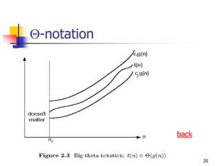 Θ-notation




             back


                    20
 