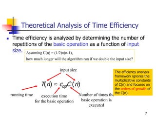 Theoretical Analysis of Time Efficiency
 Time efficiency is analyzed by determining the number of
 repetitions of the basic operation as a function of input
 size. Assuming C(n) = (1/2)n(n-1),
        how much longer will the algorithm run if we double the input size?

                             input size                         The efficiency analysis
                                                                framework ignores the
                                                                multiplicative constants
                  T(n) ≈ copC (n)                               of C(n) and focuses on
                                                                the orders of growth of
                                                                the C(n).
running time       execution time         Number of times the
               for the basic operation     basic operation is
                                               executed
                                                                                    7
 