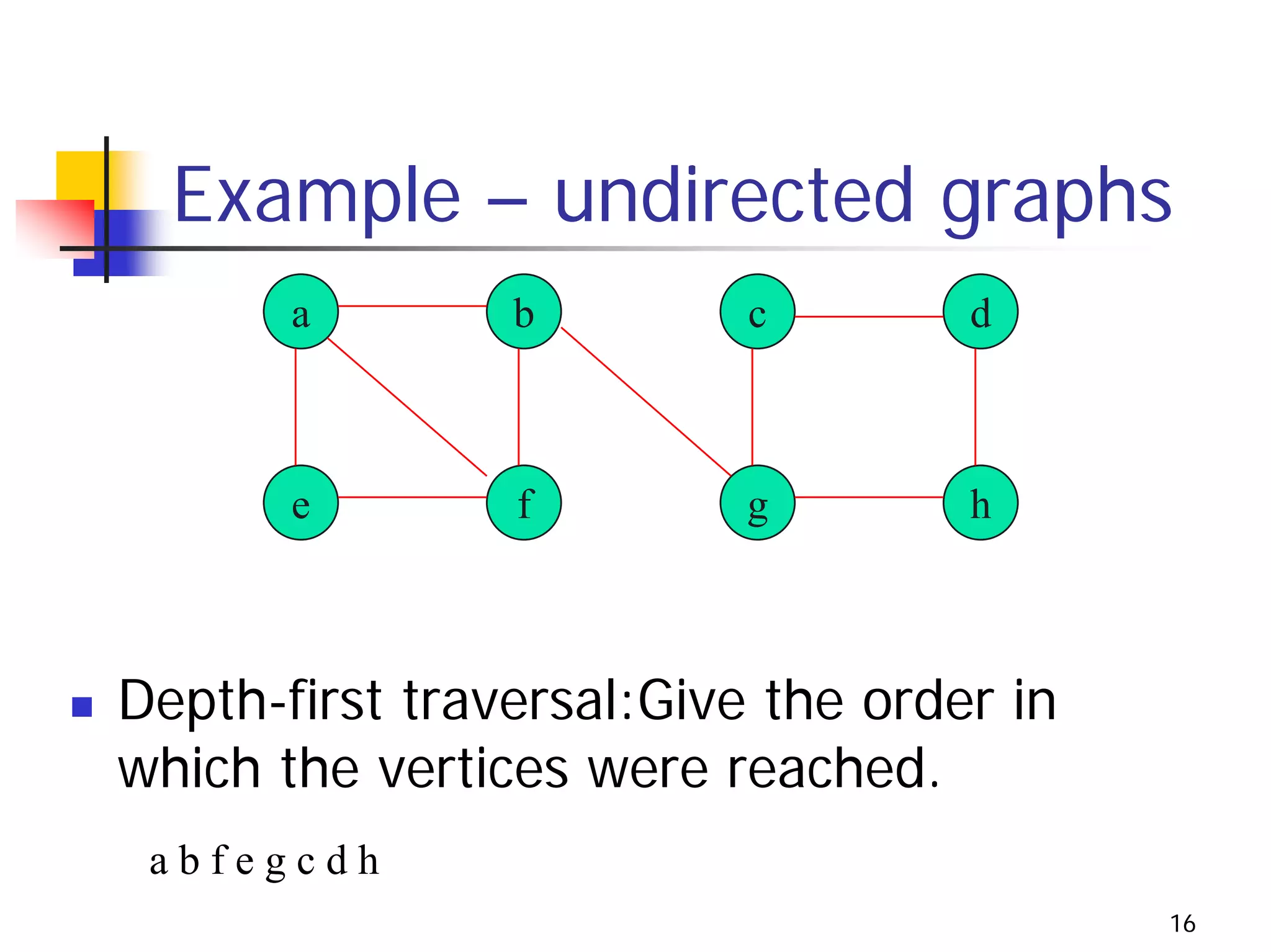Example – undirected graphs
       a        b         c        d



       e        f         g        h



Depth-first traversal:Give the order in
which the vertices were reached.
 abfegcdh
                                          16
 