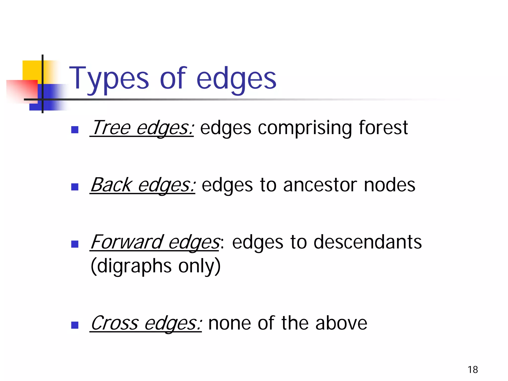 Types of edges
 Tree edges: edges comprising forest

 Back edges: edges to ancestor nodes

 Forward edges: edges to descendants
 (digraphs only)

 Cross edges: none of the above

                                       18
 