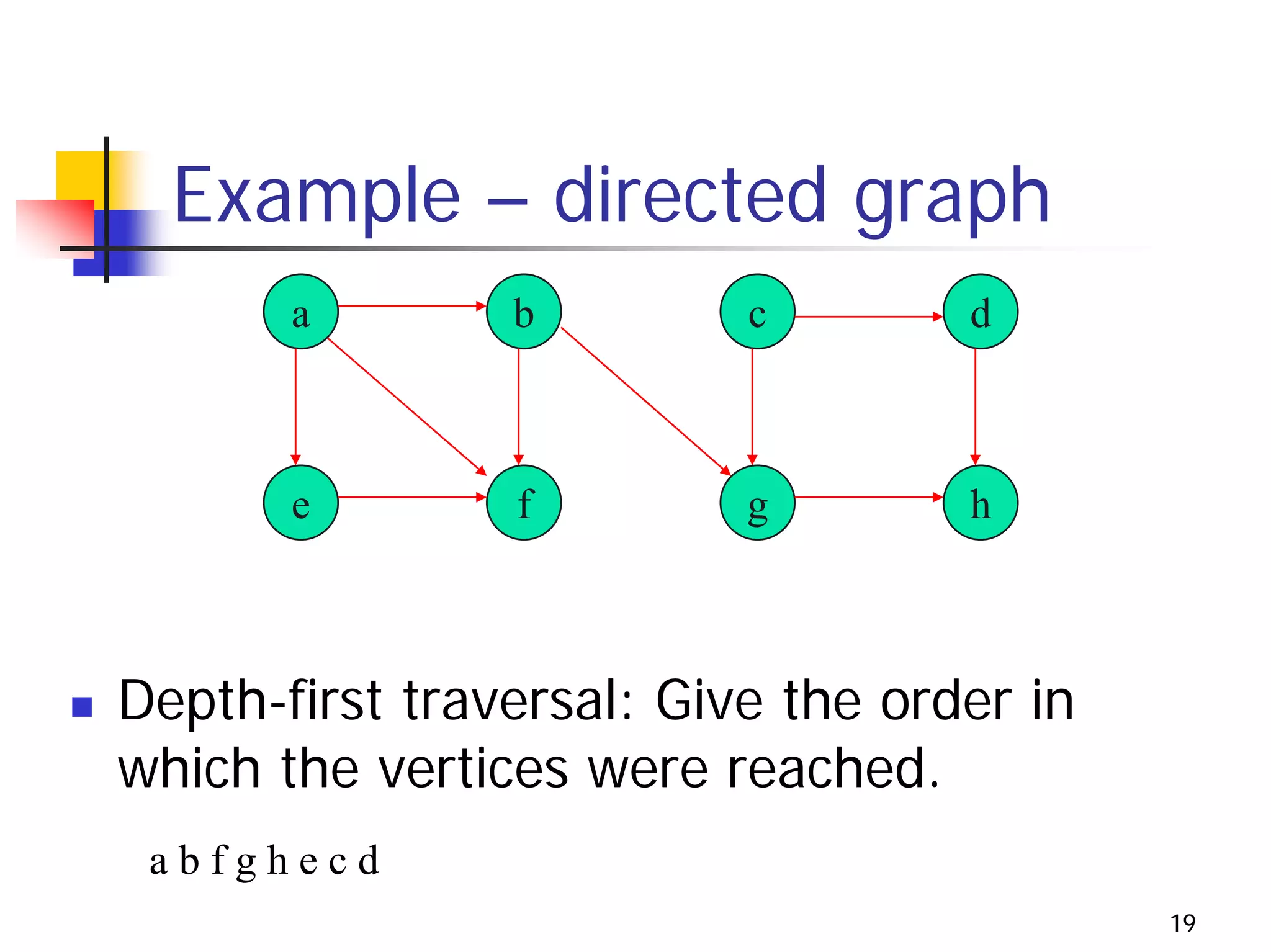 Example – directed graph
       a        b         c        d



       e        f         g        h



Depth-first traversal: Give the order in
which the vertices were reached.
 abfghecd
                                           19
 