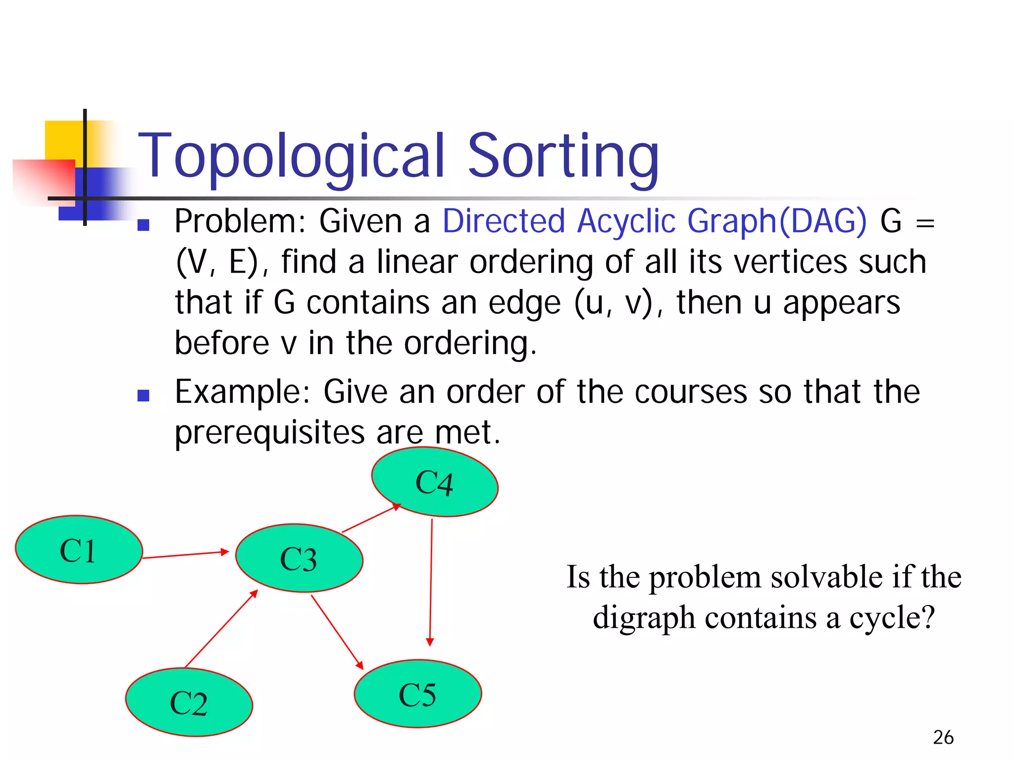 Topological Sorting
      Problem: Given a Directed Acyclic Graph(DAG) G =
      (V, E), find a linear ordering of all its vertices such
      that if G contains an edge (u, v), then u appears
      before v in the ordering.
      Example: Give an order of the courses so that the
      prerequisites are met.
                        C4

C1           C3
                                  Is the problem solvable if the
                                    digraph contains a cycle?

      C2              C5
                                                             26
 