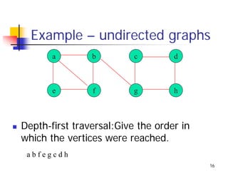 Example – undirected graphs
       a        b         c        d



       e        f         g        h



Depth-first traversal:Give the order in
which the vertices were reached.
 abfegcdh
                                          16
 