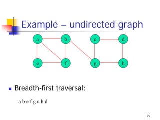 Example – undirected graph
       a        b          c   d



       e        f          g   h



Breadth-first traversal:
 abefgchd

                                   22
 