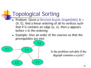 Topological Sorting
      Problem: Given a Directed Acyclic Graph(DAG) G =
      (V, E), find a linear ordering of all its vertices such
      that if G contains an edge (u, v), then u appears
      before v in the ordering.
      Example: Give an order of the courses so that the
      prerequisites are met.
                        C4

C1           C3
                                  Is the problem solvable if the
                                    digraph contains a cycle?

      C2              C5
                                                             26
 