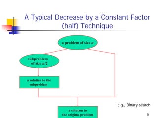 A Typical Decrease by a Constant Factor
            (half) Technique

                    a problem of size n



 subproblem
   of size n/2



a solution to the
  subproblem




                                           e.g., Binary search
                        a solution to
                    the original problem                    5
 
