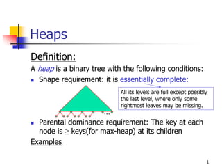 Heaps
Definition:
A heap is a binary tree with the following conditions:
  Shape requirement: it is essentially complete:
                            All its levels are full except possibly
                            the last level, where only some
                            rightmost leaves may be missing.
                      …
  Parental dominance requirement: The key at each
  node is ≥ keys(for max-heap) at its children
Examples

                                                                  1
 