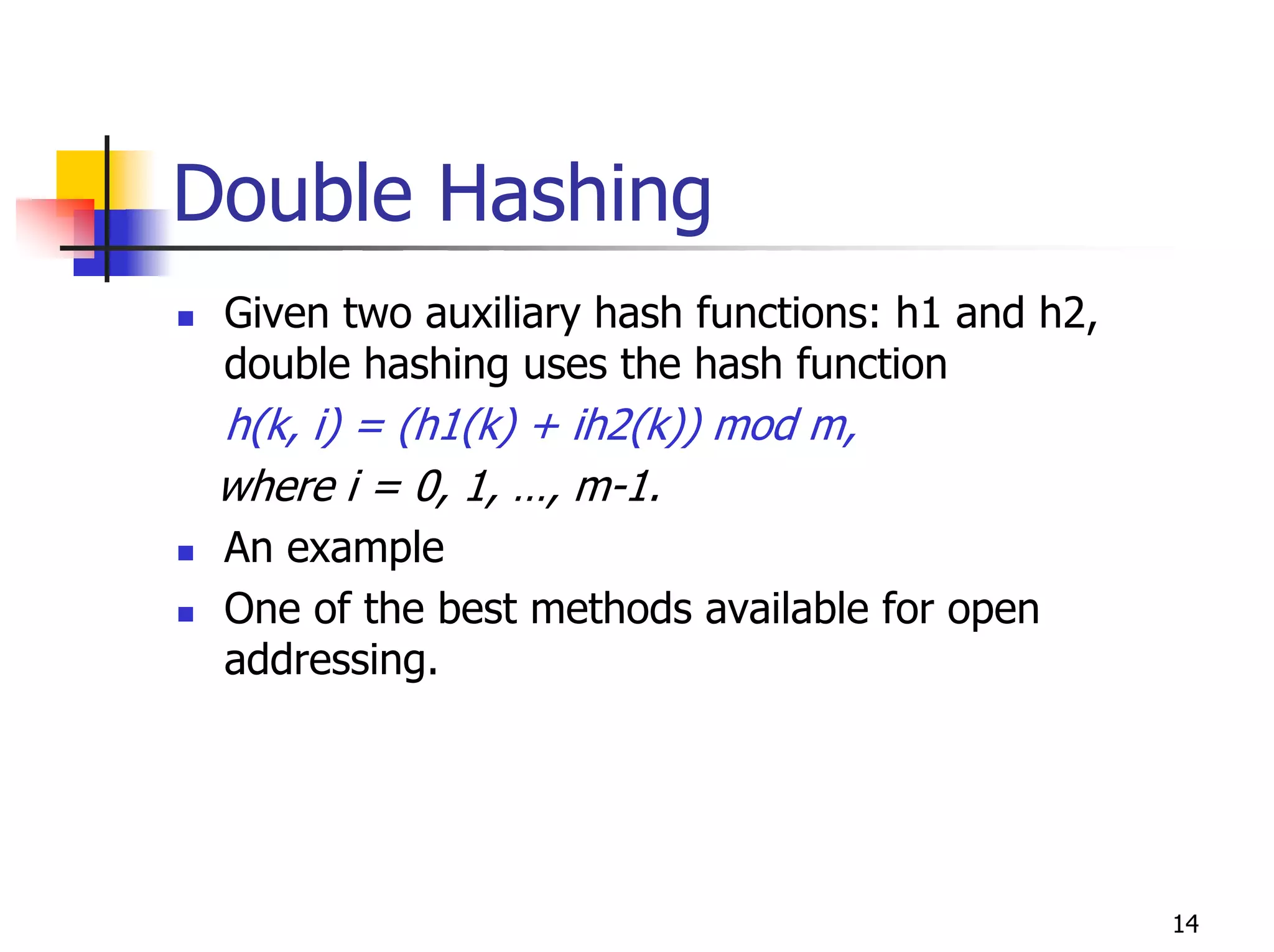 Double Hashing
 Given two auxiliary hash functions: h1 and h2,
 double hashing uses the hash function
 h(k, i) = (h1(k) + ih2(k)) mod m,
 where i = 0, 1, …, m-1.
 An example
 One of the best methods available for open
 addressing.




                                                  14
 