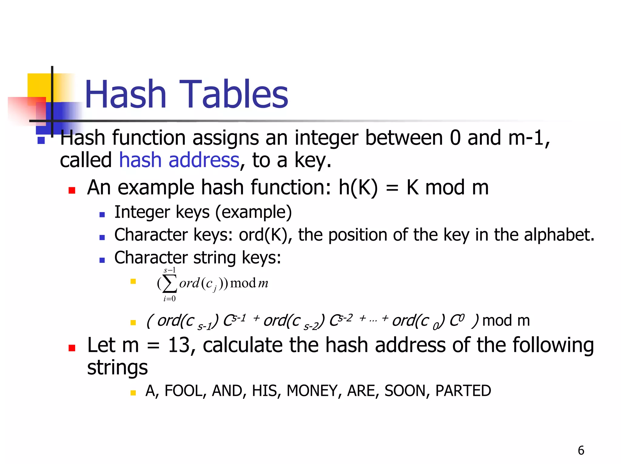 Hash Tables
Hash function assigns an integer between 0 and m-1,
called hash address, to a key.
   An example hash function: h(K) = K mod m
     Integer keys (example)
     Character keys: ord(K), the position of the key in the alphabet.
     Character string keys:
            s −1
          (∑ ord (c j )) mod m
            i =0

         ( ord(c s-1) Cs-1   + ord(c
                                       s-2)   Cs-2   + … + ord(c
                                                                   0)   C0 ) mod m
  Let m = 13, calculate the hash address of the following
  strings
         A, FOOL, AND, HIS, MONEY, ARE, SOON, PARTED


                                                                                     6
 