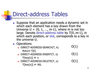 Direct-address Tables
 Suppose that an application needs a dynamic set in
 which each element has a key drawn from the
 Universe U = {0, 1, …, m-1}, where m is not too
 large. Denote direct-address table by T[0..m-1], in
 which each position, or slot, corresponds to a key in
 the universe U.
 Operations
    DIRECT-ADDRESS-SEARCH(T, k)          O(1)
     Return T[k]
    DIRECT-ADDRESS-INSERT(T, x)          O(1)
     T[key[x]]   x
    DIRECT-ADDRESS-DELETE(T, x)          O(1)
     T[key[x]]   NIL
                                                     4
 