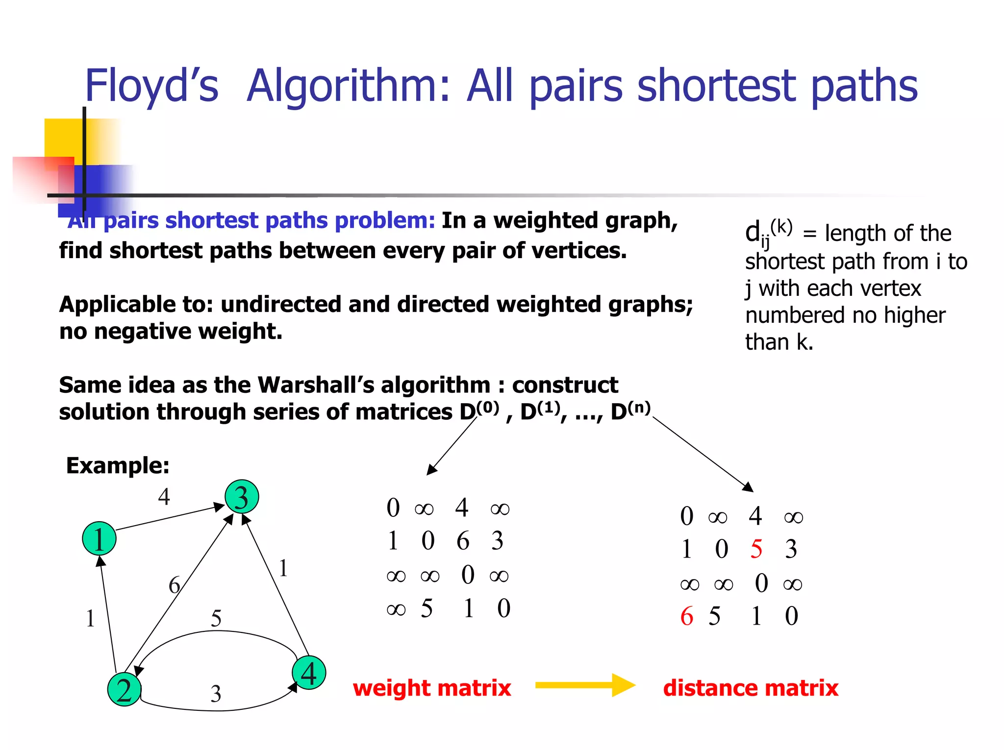 Floyd’s Algorithm: All pairs shortest paths

 All pairs shortest paths problem: In a weighted graph,
                                                                  dij(k) = length of the
find shortest paths between every pair of vertices.               shortest path from i to
                                                                  j with each vertex
Applicable to: undirected and directed weighted graphs;           numbered no higher
no negative weight.                                               than k.
Same idea as the Warshall’s algorithm : construct
solution through series of matrices D(0) , D(1), …, D(n)

Example:
           4       3             0 ∞   4   ∞                0 ∞   4   ∞
   1                             1 0   6   3                1 0   5   3
                       1         ∞ ∞   0   ∞
           6                                                ∞ ∞   0   ∞
  1            5                 ∞ 5   1   0                6 5   1   0

                           4
       2       3               weight matrix               distance matrix
 