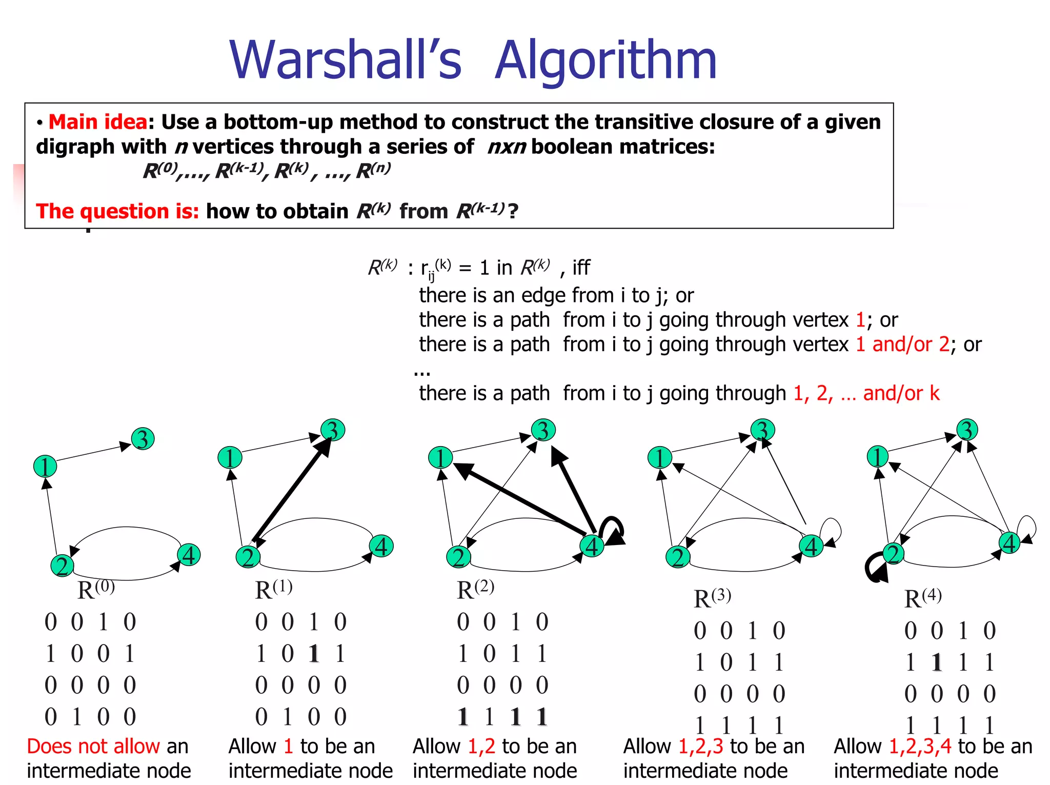 Warshall’s Algorithm
• Main idea: Use a bottom-up method to construct the transitive closure of a given
digraph with n vertices through a series of nxn boolean matrices:
                     R(0),…, R(k-1), R(k) , …, R(n)
The question is: how to obtain R(k) from R(k-1) ?

                                                  R(k) : rij(k) = 1 in R(k) , iff
                                                         there   is an edge from i to j; or
                                                         there   is a path from i to j going through vertex 1; or
                                                         there   is a path from i to j going through vertex 1 and/or 2; or
                                                        ...
                                                         there   is a path from i to j going through 1, 2, … and/or k

                 3                            3                           3                           3                              3
 1                            1                            1                           1                              1


                         4                         4                            4                             4           2                  4
     2                            2                            2                           2
          R(0)                     R(1)                        R(2)                            R(3)                           R(4)
 0       0 1     0                 0 0    1   0                0 0    1   0                    0 0    1   0                   0 0    1   0
 1       0 0     1                 1 0    1   1                1 0    1   1                    1 0    1   1                   1 1    1   1
 0       0 0     0                 0 0    0   0                0 0    0   0                    0 0    0   0                   0 0    0   0
 0       1 0     0                 0 1    0   0                1 1    1   1                    1 1    1   1                   1 1    1   1
Does not allow an              Allow 1 to be an  Allow 1,2 to be an                 Allow 1,2,3 to be an          Allow 1,2,3,4 to be an
intermediate node              intermediate node intermediate node                  intermediate node             intermediate node
 