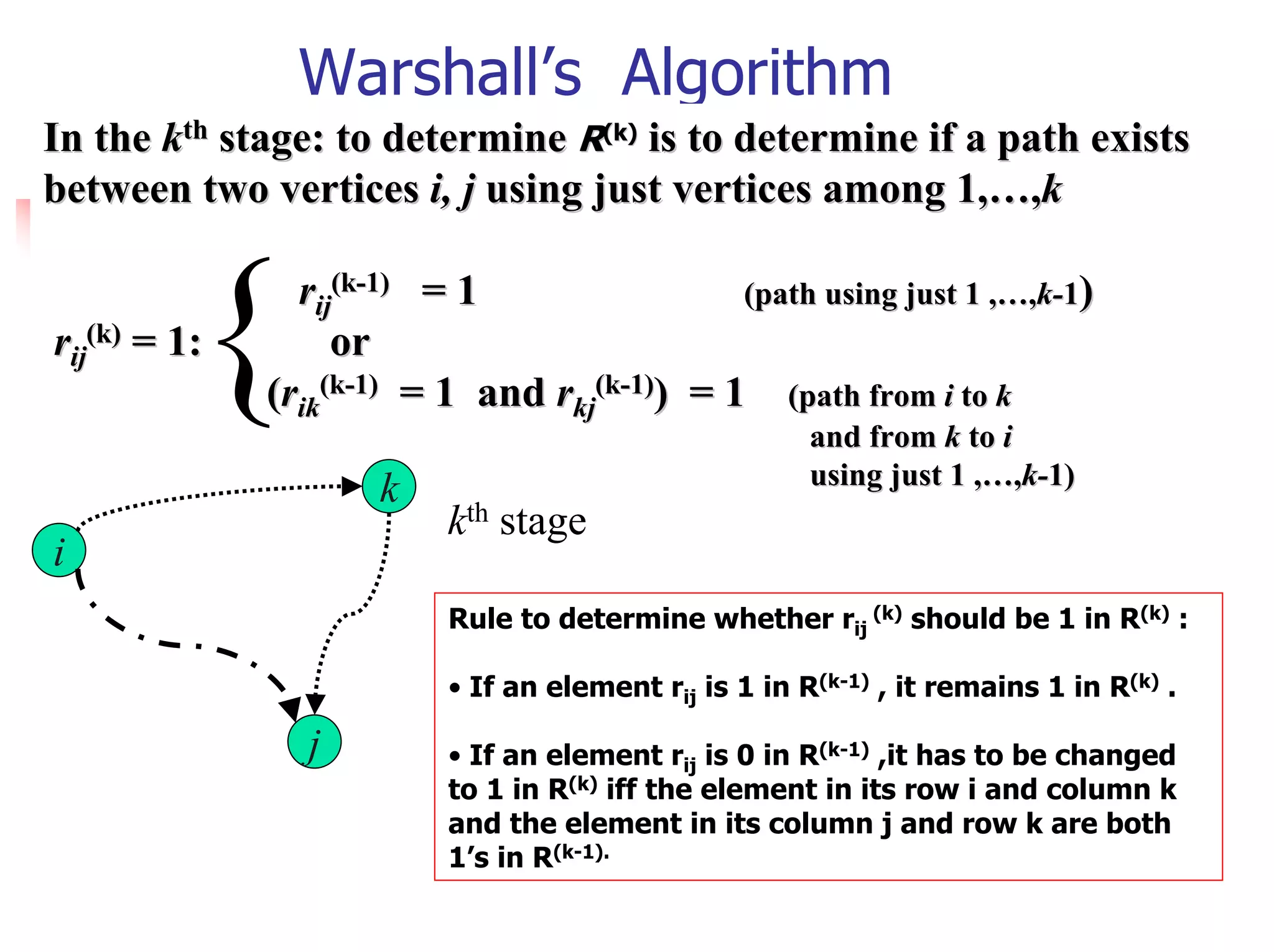 Warshall’s Algorithm
In the kth stage: to determine R(k) is to determine if a path exists
between two vertices i, j using just vertices among 1,…,k



          {
rij(k) = 1:
                rij(k-1) = 1
                   or
                                             (path using just 1 ,…,k-1)


              (rik(k-1) = 1 and rkj(k-1)) = 1 (path from i to k
                                                       and from k to i
                                                       using just 1 ,…,k-1)
                     k
                          kth stage
i
                          Rule to determine whether rij (k) should be 1 in R(k) :

                          • If an element rij is 1 in R(k-1) , it remains 1 in R(k) .

                j         • If an element rij is 0 in R(k-1) ,it has to be changed
                          to 1 in R(k) iff the element in its row i and column k
                          and the element in its column j and row k are both
                          1’s in R(k-1).
 