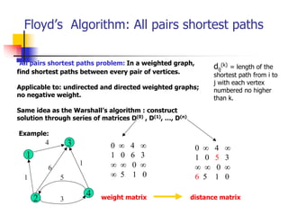 Floyd’s Algorithm: All pairs shortest paths

 All pairs shortest paths problem: In a weighted graph,
                                                                  dij(k) = length of the
find shortest paths between every pair of vertices.               shortest path from i to
                                                                  j with each vertex
Applicable to: undirected and directed weighted graphs;           numbered no higher
no negative weight.                                               than k.
Same idea as the Warshall’s algorithm : construct
solution through series of matrices D(0) , D(1), …, D(n)

Example:
           4       3             0 ∞   4   ∞                0 ∞   4   ∞
   1                             1 0   6   3                1 0   5   3
                       1         ∞ ∞   0   ∞
           6                                                ∞ ∞   0   ∞
  1            5                 ∞ 5   1   0                6 5   1   0

                           4
       2       3               weight matrix               distance matrix
 