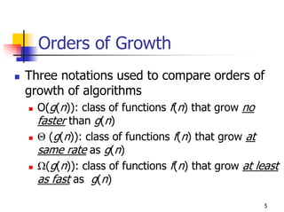 Orders of Growth
Three notations used to compare orders of
growth of algorithms
  O(g(n)): class of functions f(n) that grow no
  faster than g(n)
  Θ (g(n)): class of functions f(n) that grow at
  same rate as g(n)
  Ω(g(n)): class of functions f(n) that grow at least
  as fast as g(n)

                                                  5
 