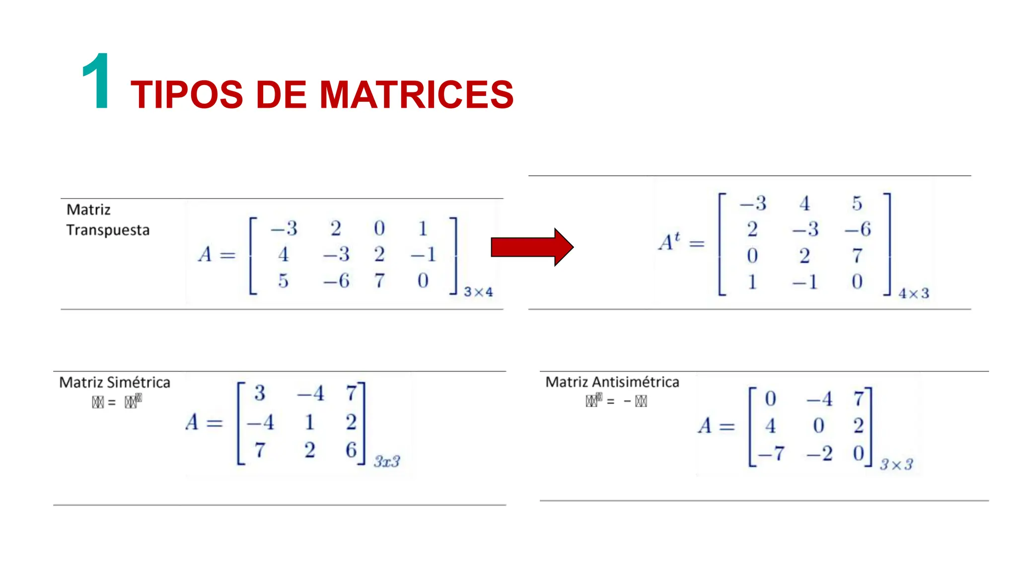 S05_s1+-+Material+-+Matrices+y+operaciones+con+mat.pptx