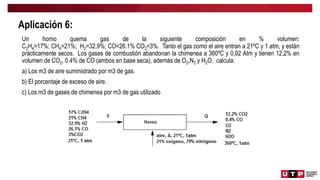 Aplicación 6:
Un horno quema gas de la siguiente composición en % volumen:
C2H4=17%; CH4=21%; H2=32.9%; CO=26.1% CO2=3%. Tanto el gas como el aire entran a 21ºC y 1 atm, y están
prácticamente secos. Los gases de combustión abandonan la chimenea a 360ºC y 0.92 Atm y tienen 12.2% en
volumen de CO2, 0.4% de CO (ambos en base seca), además de O2,N2 y H2O. calcula:
a) Los m3 de aire suministrado por m3 de gas.
b) El porcentaje de exceso de aire.
c) Los m3 de gases de chimenea por m3 de gas utilizado
 