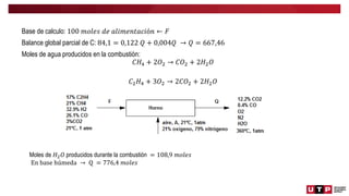 Base de calculo: 100 𝑚𝑜𝑙𝑒𝑠 𝑑𝑒 𝑎𝑙𝑖𝑚𝑒𝑛𝑡𝑎𝑐𝑖ó𝑛 ← 𝐹
Balance global parcial de C: 84,1 = 0,122 𝑄 + 0,004𝑄 → 𝑄 = 667,46
Moles de agua producidos en la combustión:
𝐶𝐻4 + 2𝑂2 → 𝐶𝑂2 + 2𝐻2𝑂
𝐶2𝐻4 + 3𝑂2 → 2𝐶𝑂2 + 2𝐻2𝑂
Moles de 𝐻2𝑂 producidos durante la combustión = 108,9 𝑚𝑜𝑙𝑒𝑠
En base húmeda → Q = 776,4 𝑚𝑜𝑙𝑒𝑠
 
