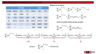 Entrada salida
𝐶𝑜𝑚𝑝 𝑘𝑚𝑜𝑙 𝑘𝑔 𝑇℃ 𝑘𝑚𝑜𝑙 𝑘𝑔 𝑇℃
𝐶𝐻4 100 1600 25 − − −
𝑂2 230 7360 100 30 960 500
𝑁2 865,2 24225 100 865,2 24225 500
𝐻2𝑂 − − − 100 4400 500
𝐶𝑂2 − − − 200 3600 500
∆𝐻
𝑒
𝑇𝑒−𝑇𝑟𝑒𝑓
+ ∆𝐻
𝑟
𝑇𝑟𝑒𝑓
+ ∆𝐻
𝑠
𝑇𝑠−𝑇𝑟𝑒𝑓
= 𝑄
∆𝐻
𝑒
𝑇𝑒−𝑇𝑟𝑒𝑓
=
𝑖
𝑒
𝑚𝑖𝐶𝑝,𝑖∆𝑇𝑒,𝑟𝑒𝑓 +
𝑖
𝑒
𝑚𝑖𝜆𝑖
∆𝐻
𝑒
𝑇𝑒−𝑇𝑟𝑒𝑓
=
𝑖
𝑒
𝑚𝑖𝐶𝑝,𝑖∆𝑇𝑒,𝑟𝑒𝑓
Como no existe cambio de fase se tiene:
∆𝐻
𝑒
𝑇𝑒−𝑇𝑟𝑒𝑓
= 1600𝑘𝑔 ∗ 2,19
𝑘𝐽
𝑘𝑔 ℃
25 − 25 ℃ + 7360𝑘𝑔 ∗ 1,04
𝑘𝐽
𝑘𝑔 ℃
100 − 25 ℃ + 24225 ∗ 1,09
𝑘𝐽
𝑘𝑔 ℃
100 − 25 ℃
𝐷𝑜𝑛𝑑𝑒: ∆𝐻
𝑒
𝑇𝑒−𝑇𝑟𝑒𝑓
= 255453 𝑘𝐽
𝐶𝐻4 𝑂2 𝑁2
Balance en el reactor:
 
