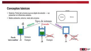 Conceptos básicos
• Sistema: Parte del universo que es objeto de estudio → se
presentan en diferentes estados.
• Medio ambiente, entorno: resto del universo.
 