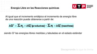 Datos/Observaciones
Energía Libre en las Reacciones químicas
Al igual que el incremento entálpico el incremento de energía libre
de una reacción puede obtenerse a partir de:
siendo G0 las energías libres medidas y tabuladas en el estado estándar
 