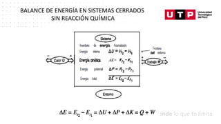 Datos/Observaciones
BALANCE DE ENERGÍA EN SISTEMAS CERRADOS
SIN REACCIÓN QUÍMICA
 
