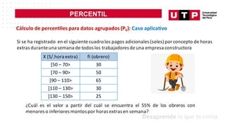 PERCENTIL
Cálculo de percentiles para datos agrupados (Pk): Caso aplicativo
Si se ha registrado en el siguientecuadro los pagos adicionales (soles) por concepto de horas
extras duranteuna semana de todos los trabajadores deuna empresa constructora
X (S/.hora extra) fi (obrero)
[50 – 70> 30
[70 – 90> 50
[90 – 110> 65
[110 – 130> 30
[130 – 150> 25
¿Cuál es el valor a partir del cuál se encuentra el 55% de los obreros con
menores o inferiores montos por horas extras en semana?
 