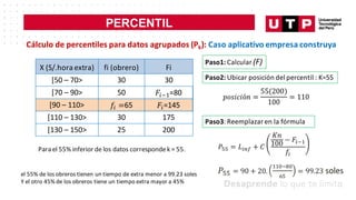 PERCENTIL
Cálculo de percentiles para datos agrupados (Pk): Caso aplicativo empresa construya
X (S/.hora extra) fi (obrero) Fi
[50 – 70> 30 30
[70 – 90> 50
[90 – 110>
[110 – 130> 30 175
[130 – 150> 25 200
Para el 55% inferior de los datos correspondek = 55.
Paso1: Calcular (F)
Paso2: Ubicar posición del percentil : K=55
Paso3: Reemplazar en la fórmula
el 55% de los obreros tienen un tiempo de extra menor a 99.23 soles
Y el otro 45% de los obreros tiene un tiempo extra mayor a 45%
 