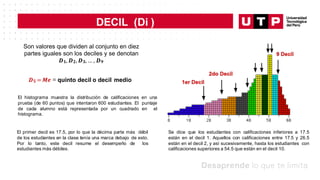 DECIL (Di )
Son valores que dividen al conjunto en diez
partes iguales son los deciles y se denotan
𝑫𝟏, 𝑫𝟐, 𝑫𝟑, … , 𝑫𝟗
𝑫𝟓 =𝑴𝒆 = quinto decil o decil medio
El histograma muestra la distribución de calificaciones en una
prueba (de 60 puntos) que intentaron 600 estudiantes. El puntaje
de cada alumno está representada por un cuadrado en el
histograma.
El primer decil es 17.5, por lo que la décima parte más débil
de los estudiantes en la clase tenía una marca debajo de esto.
Por lo tanto, este decil resume el desempeño de los
estudiantes más débiles.
Se dice que los estudiantes con calificaciones inferiores a 17.5
están en el decil 1. Aquellos con calificaciones entre 17.5 y 26.5
están en el decil 2, y así sucesivamente, hasta los estudiantes con
calificaciones superiores a 54.5 que están en el decil 10.
 