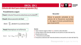 DECIL (Di )
Cálculo del decil para datosagrupados (Dk)
Procedimiento a seguir:
Paso1: Calcular frecuencia absoluta acumulada (F)
Paso2: Ubicar posición del Decil
Paso3: Reemplazar en la fórmula
Recuerda!
Donde:
k: Valor k-ésimo según el decil Dk: k-ésimo valor del decil.
Li: Límiteinferior del intervalo donde se encuentra el valor del decil Dk:
c: Amplitud dela clase
Fi-1: Frecuencia acumulada.
fi: Frecuencia absoluta del intervalo donde se encuentra el valor del decil Dk:
Ubicar la posición calculada en los
valores de la frecuencia acumulada
Fi. (Se sigue el mismo procedimiento
que el percentil)
 