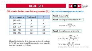 DECIL (Di )
Cálculo del deciles para datos agrupados (Pk): Caso aplicativo empresa construya
X (S/.hora extra) fi (obrero) Fi
[10 – 19> 3 3
[19 – 28> 5 8
[28 – 37> 10 18
[37 – 46> 12 30
[46 – 55> 20 50
Paso1: Calcular (F)
Paso2: Ubicar posición del decil : K= 1
Paso3: Reemplazar en la fórmula
19 es el límite inferior de la clase que contiene la medición
Kn/10 ó 5, por tanto el decil 1 se encuentra en el segundo
intervalo y su valor es 22.6 min.
 
