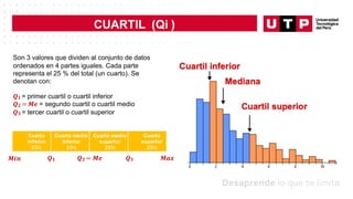 Son 3 valores que dividen al conjunto de datos
ordenados en 4 partes iguales. Cada parte
representa el 25 % del total (un cuarto). Se
denotan con:
𝑸𝟏 = primer cuartil o cuartil inferior
𝑸𝟐 = 𝑴𝒆 = segundo cuartil o cuartil medio
𝑸𝟑 = tercer cuartil o cuartil superior
Cuarto
inferior
𝟐𝟓%
Cuarto medio
Inferior
𝟐𝟓%
Cuarto medio
superior
𝟐𝟓%
Cuarto
superior
𝟐𝟓%
𝑴𝒊𝒏 𝑸𝟏 𝑸𝟐 = 𝑴𝒆 𝑸𝟑 𝑴𝒂𝒙
CUARTIL (Qi )
 
