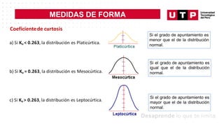 MEDIDAS DE FORMA
a) Si Ku < 0.263, la distribución es Platicúrtica.
b) Si Ku = 0.263, la distribución es Mesocúrtica.
c) Si Ku > 0.263, la distribución es Leptocúrtica.
Coeficientede curtosis
Si el grado de apuntamiento es
menor que el de la distribución
normal.
Si el grado de apuntamiento es
igual que el de la distribución
normal.
Si el grado de apuntamiento es
mayor que el de la distribución
normal.
 