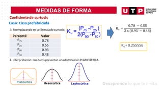 MEDIDAS DE FORMA
4. Interpretación: Losdatos presentan una distribuciónPLATICÚRTICA.
Percentil Valor
P75 0.78
P25 0.55
P90 0.93
P10 0.48
75 25
u
90 10
(P -P )
K =
2(P -P )
Ku =0.255556
Coeficientede curtosis
Caso: Casa prefabricada
3. Reemplazando en la fórmula decurtosis:
 