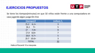 EJERCICIOS PROPUESTOS
Se tiene los tiempos(minutos) en que 32 niños están frente a una computadora en
casa jugando algún juego On-line
[5,2 6,1> 3
[6,1 7> 5
[7 7,9> 9
[7,9 8,8> 7
[8,8 9,7> 5
[9.7 10.6> 3
TOTAL 32
Halle el Percentil 10 e interprete
 