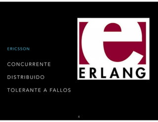 C O N C U R R E N T E
D I S T R I B U I D O
T O L E R A N T E A FA L L O S
E R I C S S O N
4
 