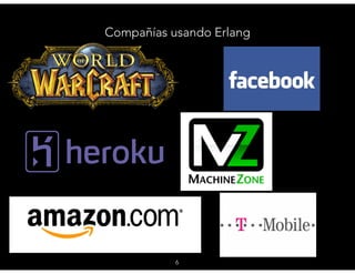 Compañías usando Erlang
6
 