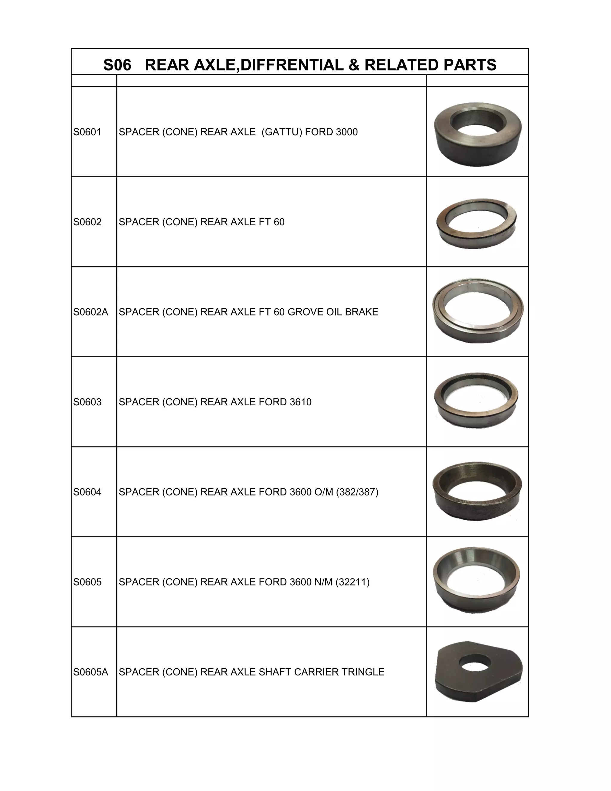 FARMTRAC AND FORD TRACTORS PARTS PHOTO CATALOG (S6S10) PDF