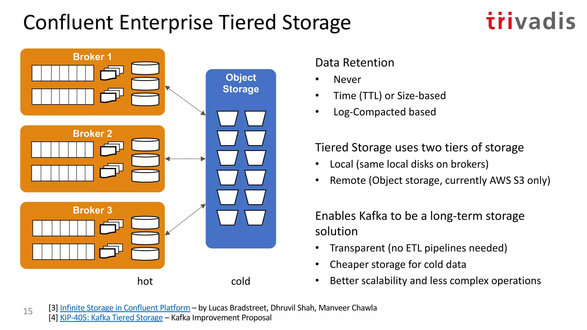 Confluent Enterprise Tiered Storage
Data Retention
• Never
• Time (TTL) or Size-based
• Log-Compacted based
Tiered Storage uses two tiers of storage
• Local (same local disks on brokers)
• Remote (Object storage, currently AWS S3 only)
Enables Kafka to be a long-term storage
solution
• Transparent (no ETL pipelines needed)
• Cheaper storage for cold data
• Better scalability and less complex operations
Broker 1
Broker 2
Broker 3
Object
Storage
hot cold
[3] Infinite Storage in Confluent Platform – by Lucas Bradstreet, Dhruvil Shah, Manveer Chawla
[4] KIP-405: Kafka Tiered Storage – Kafka Improvement Proposal
15
 