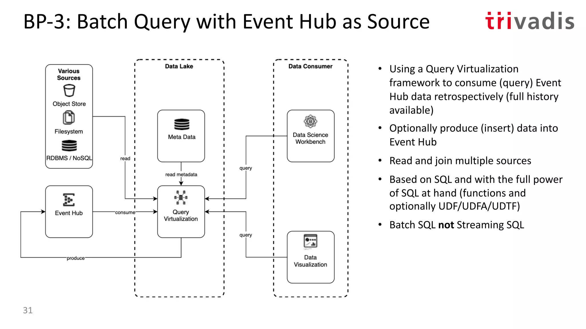 BP-3: Batch Query with Event Hub as Source
• Using a Query Virtualization
framework to consume (query) Event
Hub data retrospectively (full history
available)
• Optionally produce (insert) data into
Event Hub
• Read and join multiple sources
• Based on SQL and with the full power
of SQL at hand (functions and
optionally UDF/UDFA/UDTF)
• Batch SQL not Streaming SQL
31
 